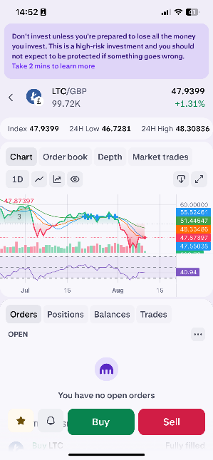 Markets screen