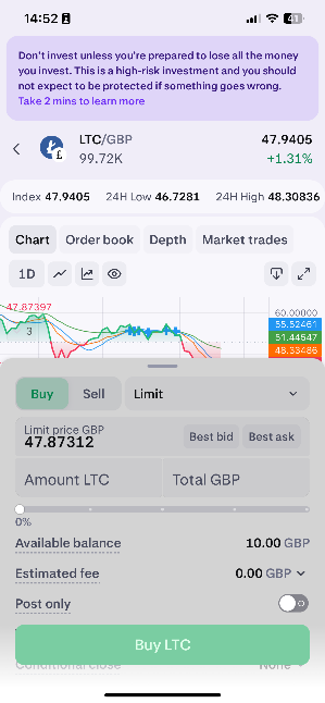 LTC/GBP chart